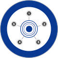 Bodyshop management